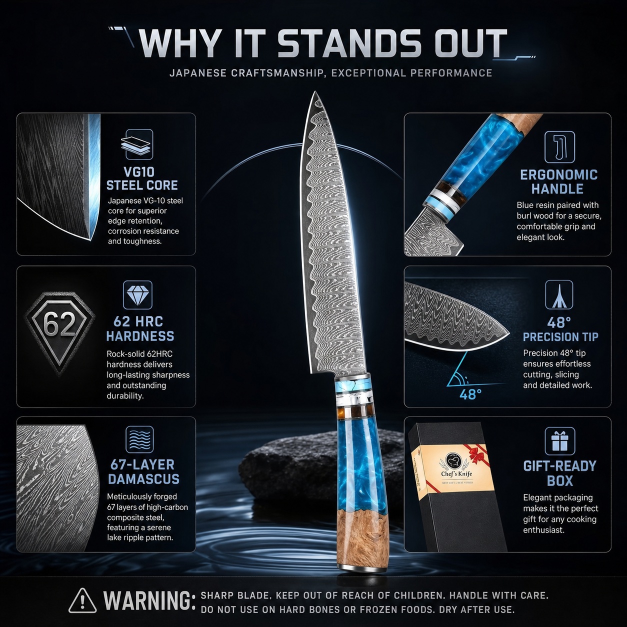 8 Inch Japanese Chef Knife 67  - огляд і ціна Japanese Knife